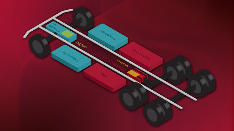 FEV_Range_Extender_Truck